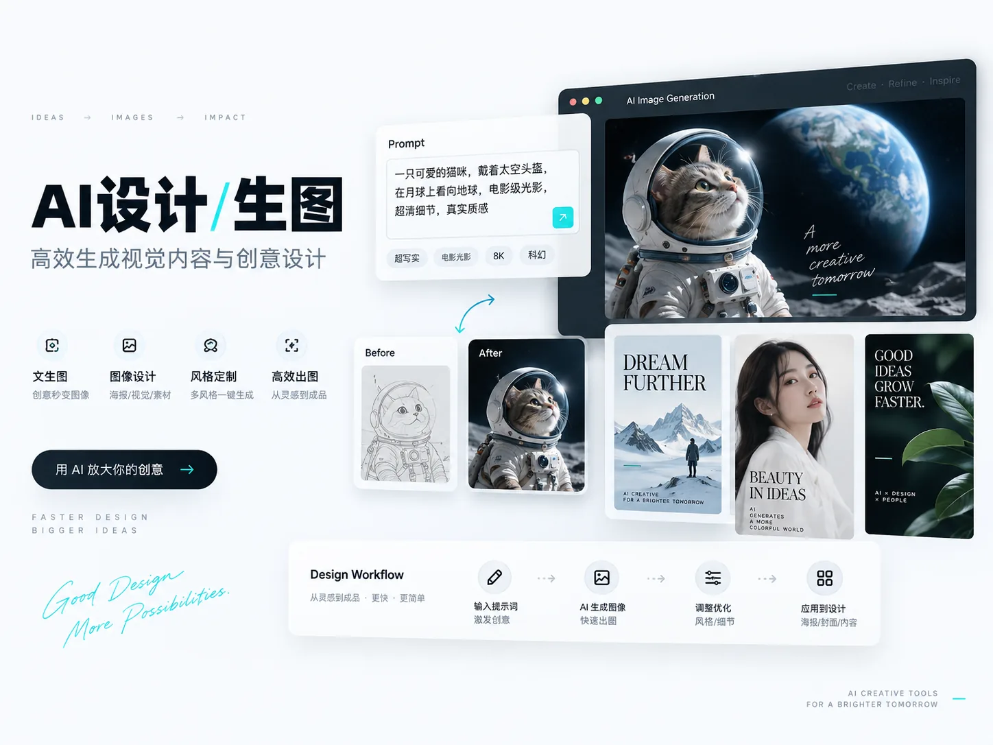 AI设计/生图 · 单次交付与按量生成